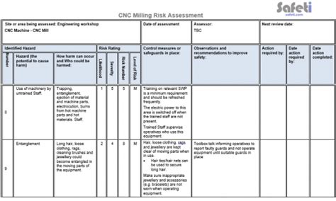 cnc cutting machine risk assessment|are cnc machines safe.